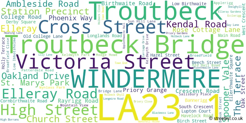 A word cloud for the LA23 1 postcode